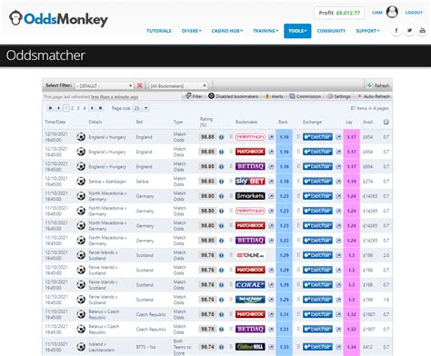 arb betting software